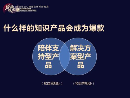 心理服務從業者如何打造爆款知識產品 從專業到破圈的路徑探索