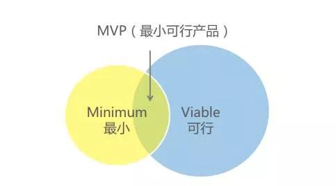 小米的參與感，還能吃多久？新消費品牌的流量經(jīng)已褪色